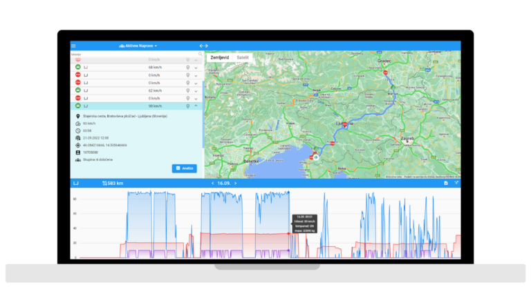 prikaz napredno sledenje vozila v sistemu Sledat